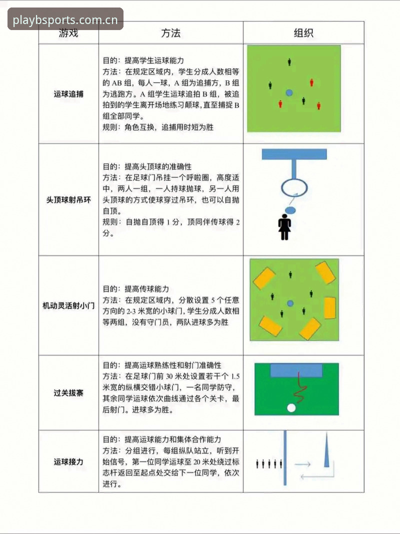 Bsports指尖精彩 从夏季转会到指尖竞猜——bsports体育平台带你上手托纳利与埃德松转会操作教程