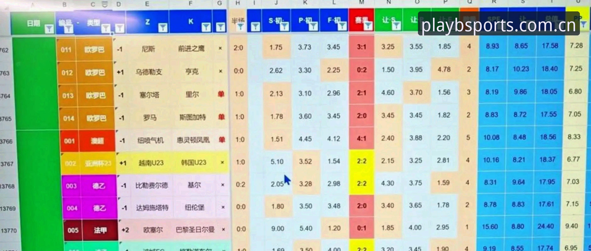 2030年世界杯扩军至66队最新动态，国足机会来了？Bsports体育平台带你解读